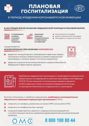 Плановая госпитализация в период эпидемии коронавирусной инфекции