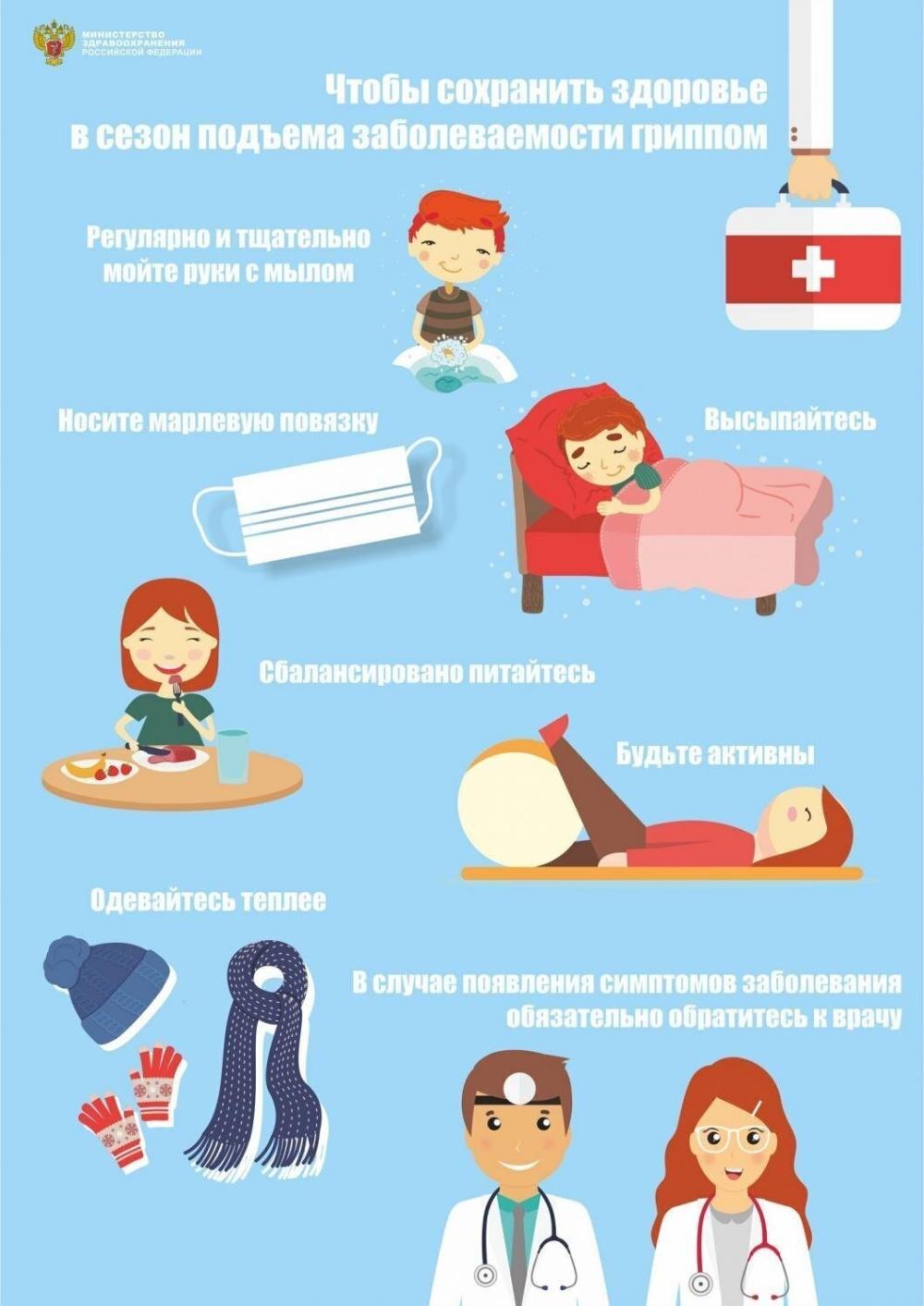 Простые рекомендаций, которые помогут снизить риск заразиться ОРВИ