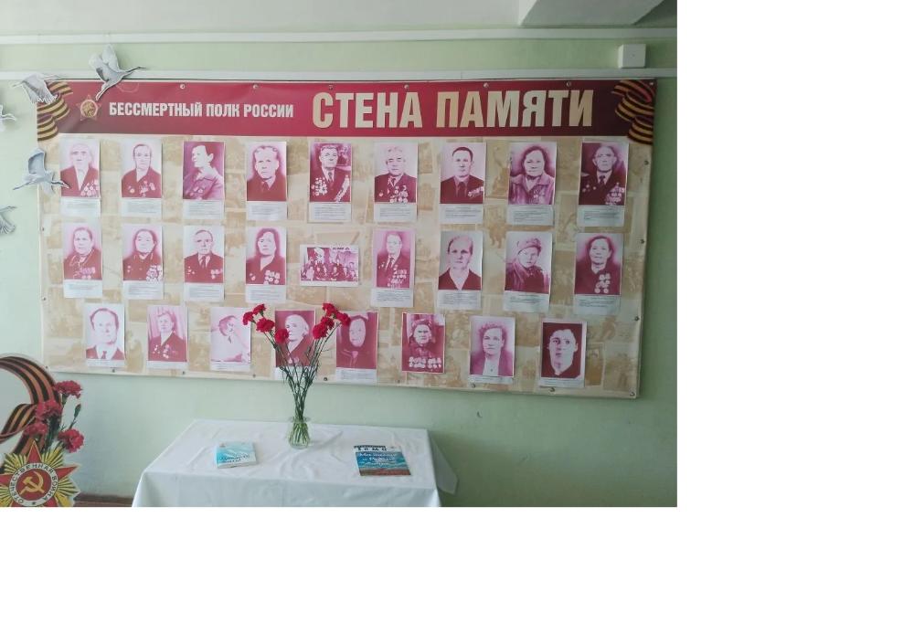 Стена памяти