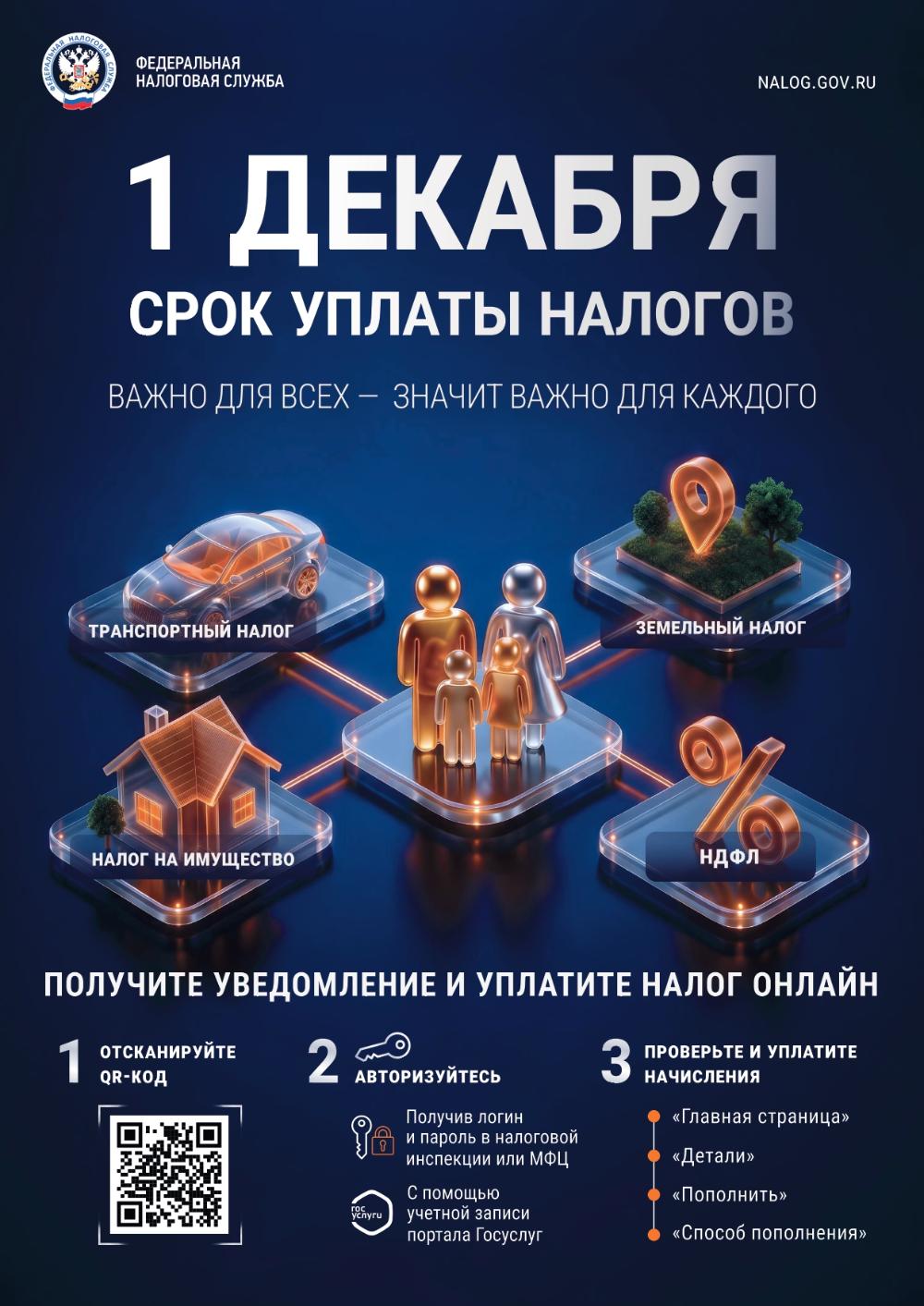 Уплата налогов и пошлин